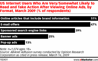 emarketer