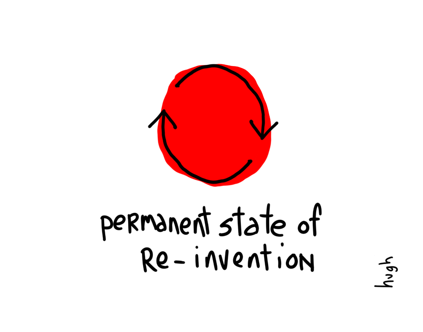 permanent_state